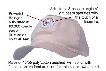Headlight Hat 